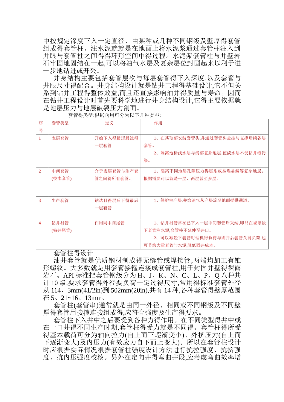 钻井作业流程介绍_第2页