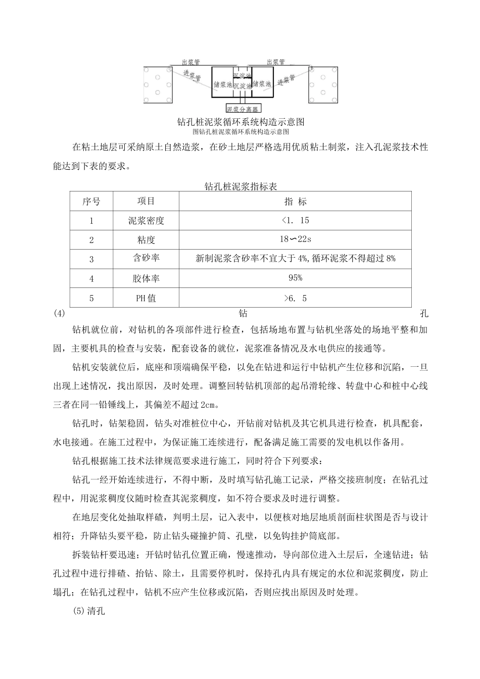 钻孔桩施工方案及工艺方法_第1页