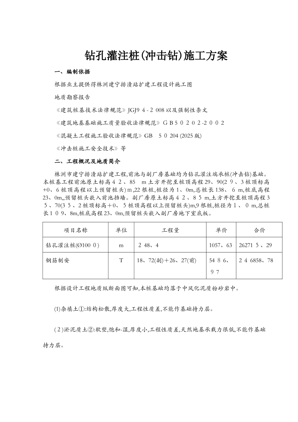 钻孔灌注桩(冲击钻)施工方案_第1页