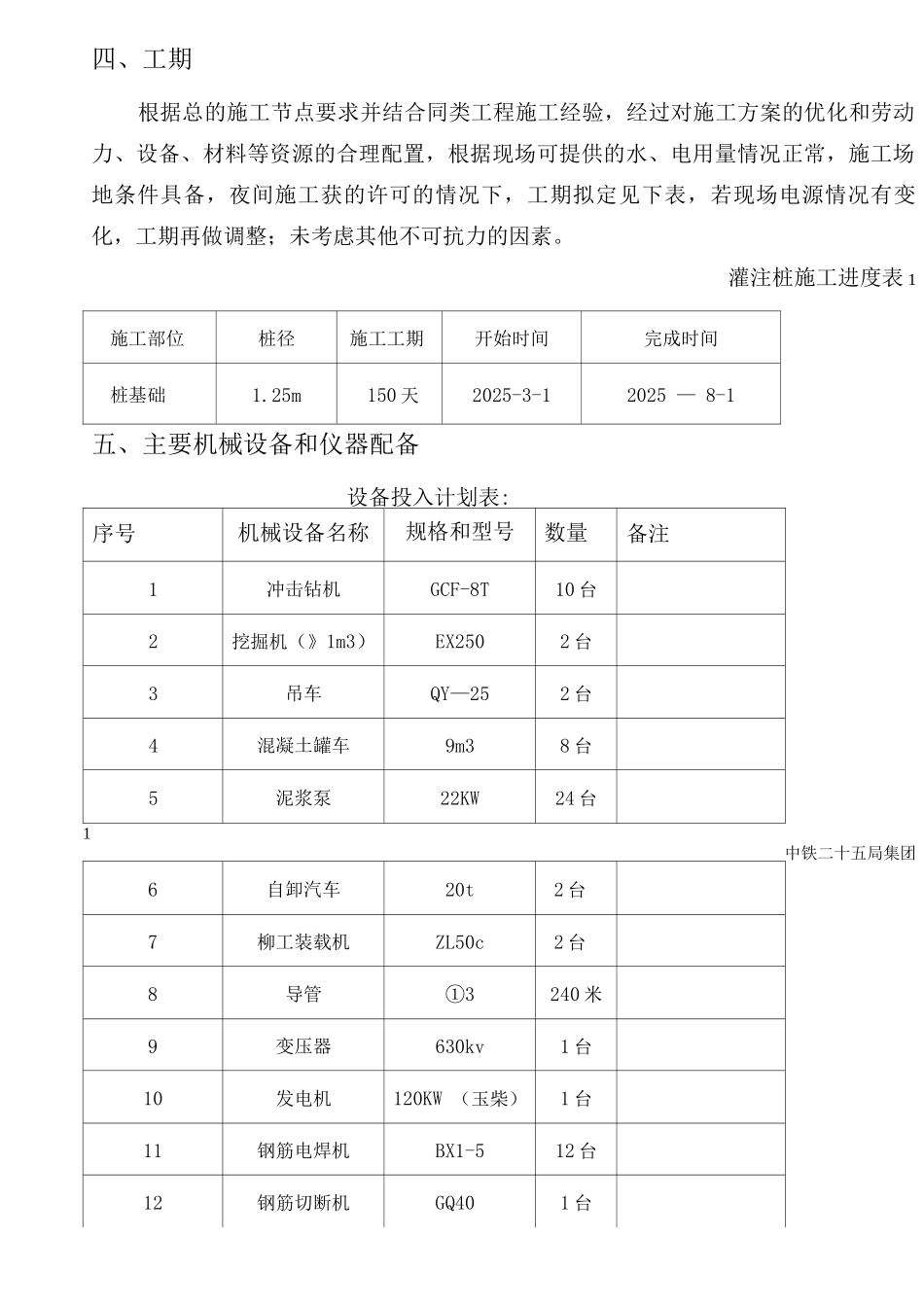 钻孔灌注桩施工方案2_第3页