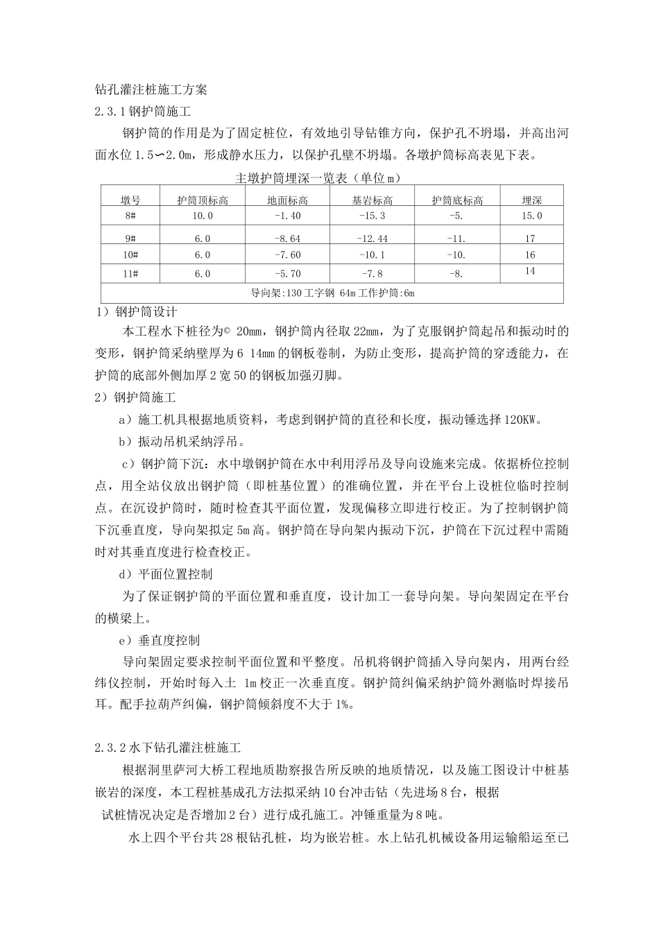 钻孔灌注桩施工方案4_第1页