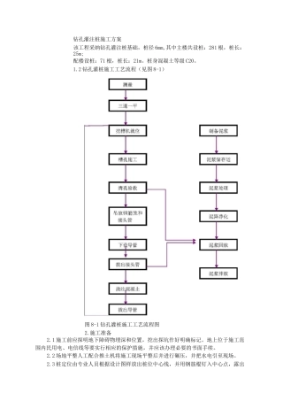 钻孔灌注桩施工方案