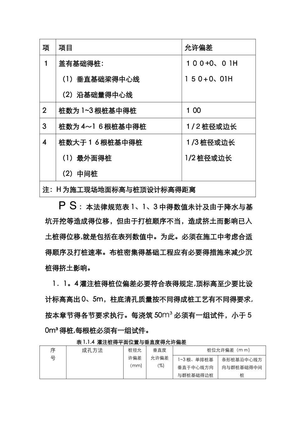 钻孔灌注桩的一般规范标准_第2页