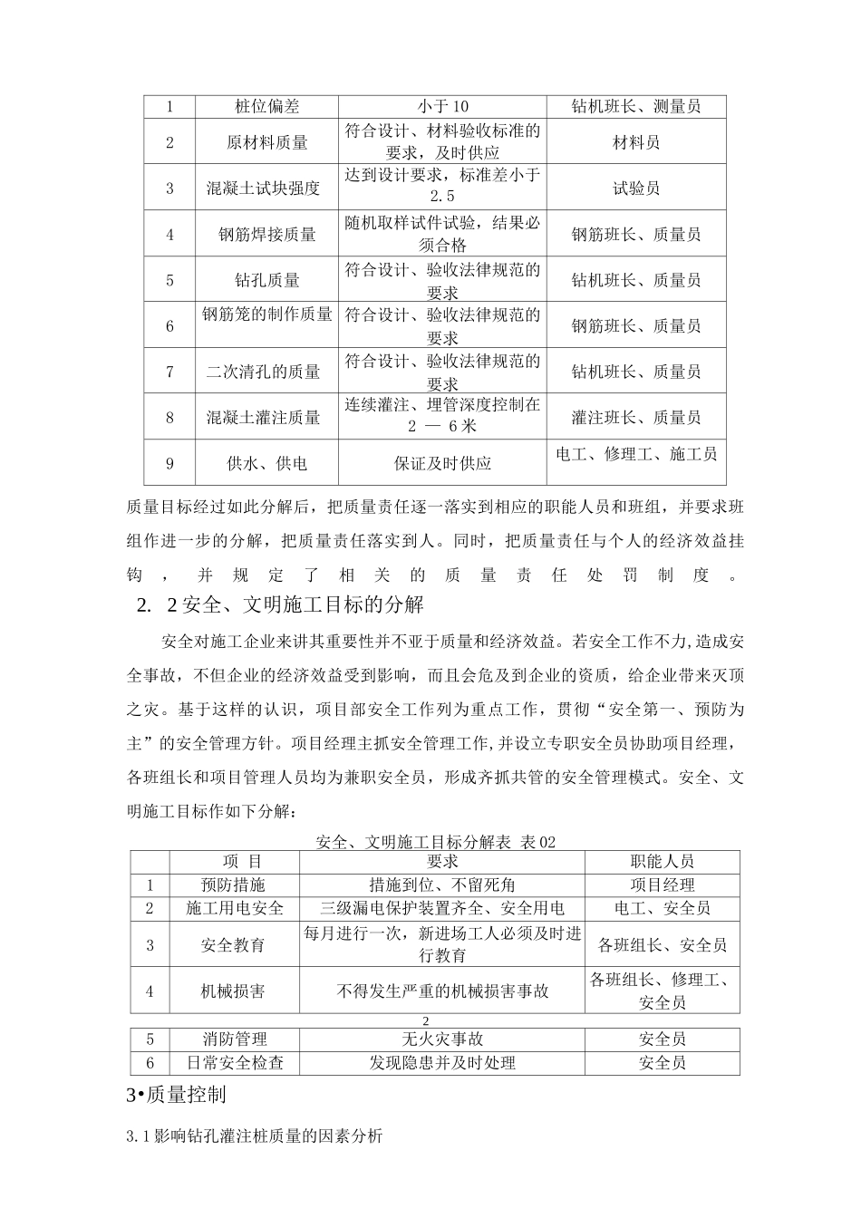 钻孔灌注桩的施工项目管理_第2页