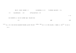 钻孔灌注桩钻孔记录表