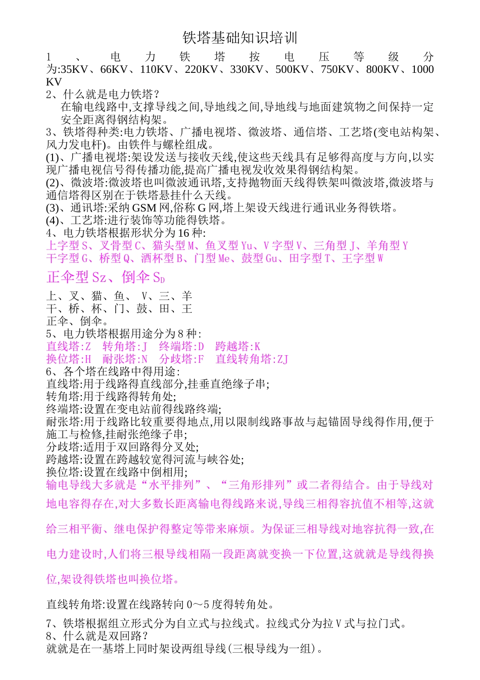 铁塔基础知识_第1页