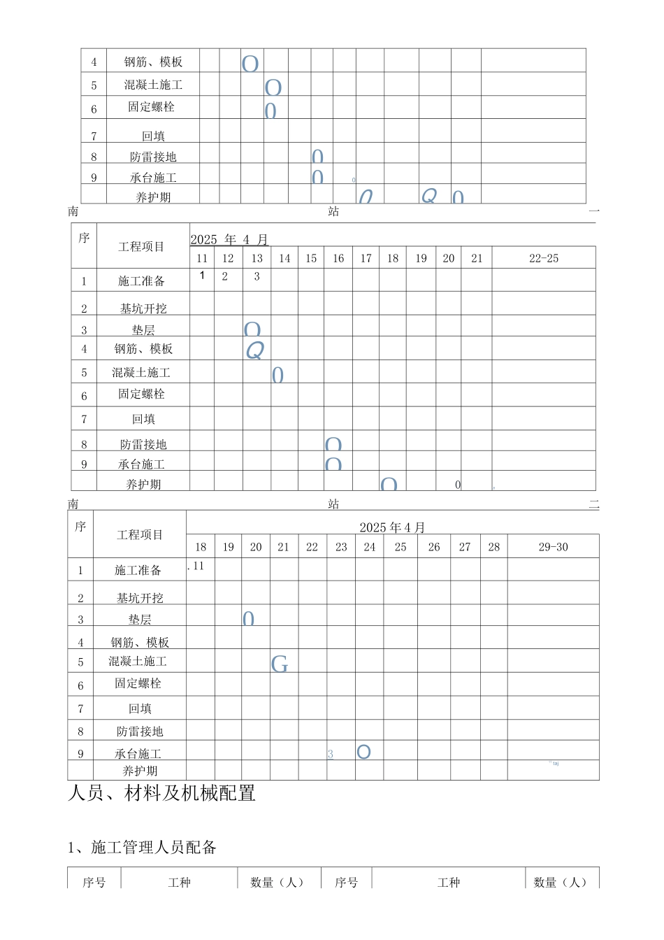 铁塔施工方案_第2页