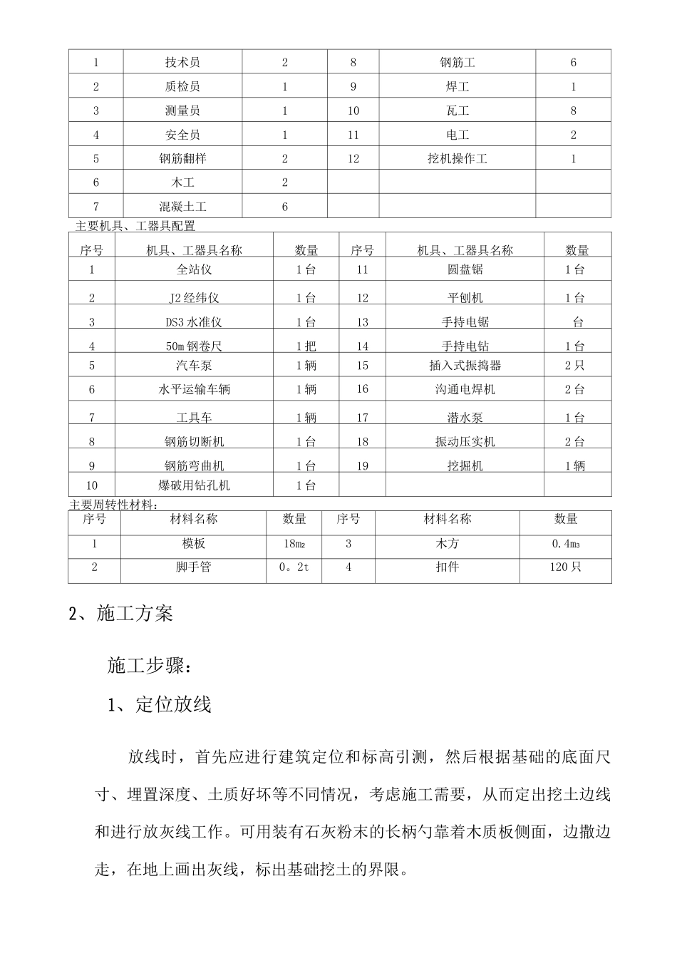 铁塔施工方案_第3页
