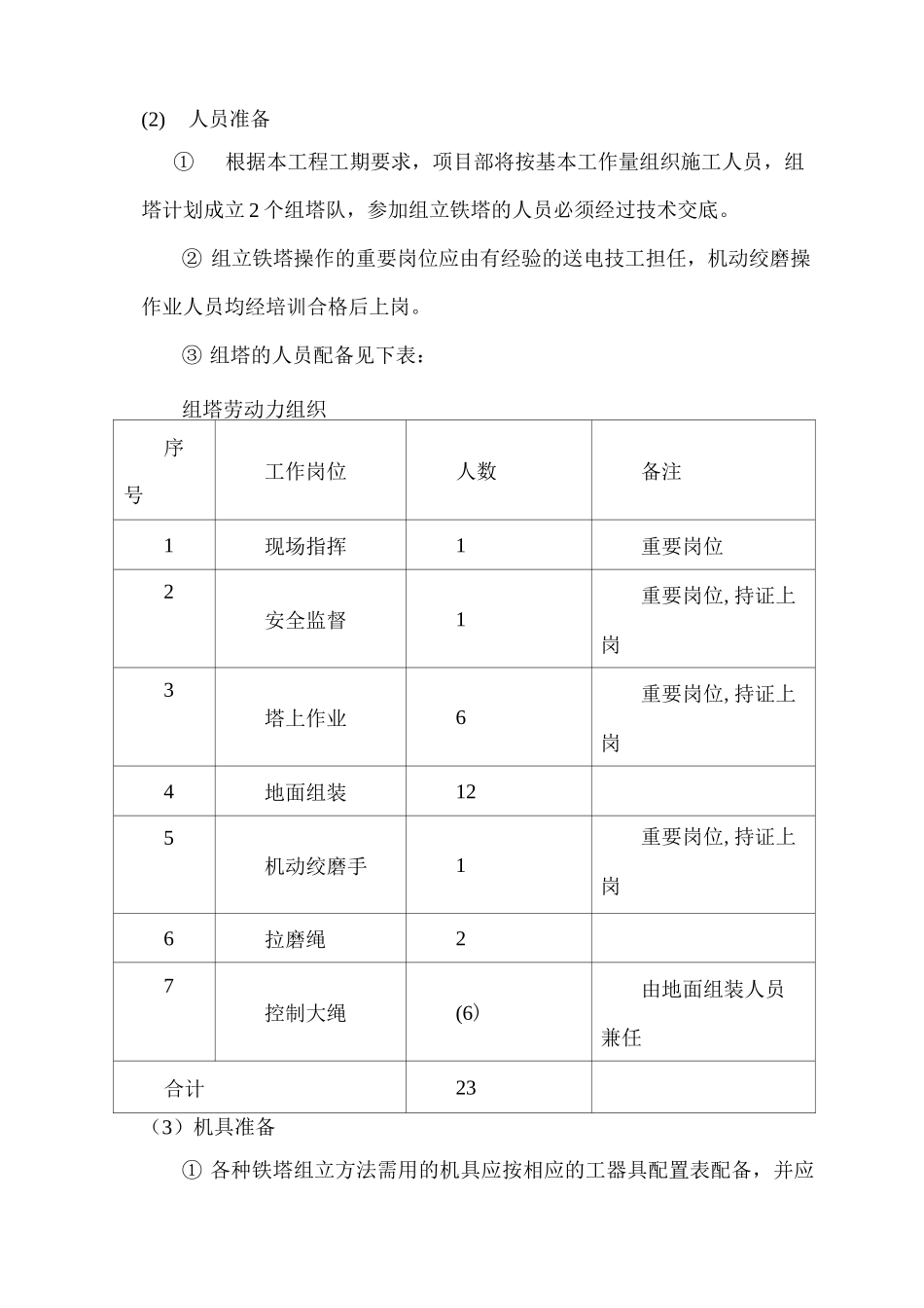铁塔组立施工方案_第3页