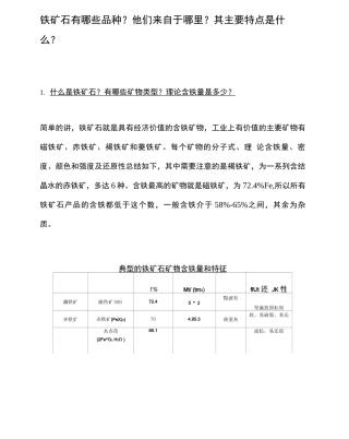 铁矿石品种详解