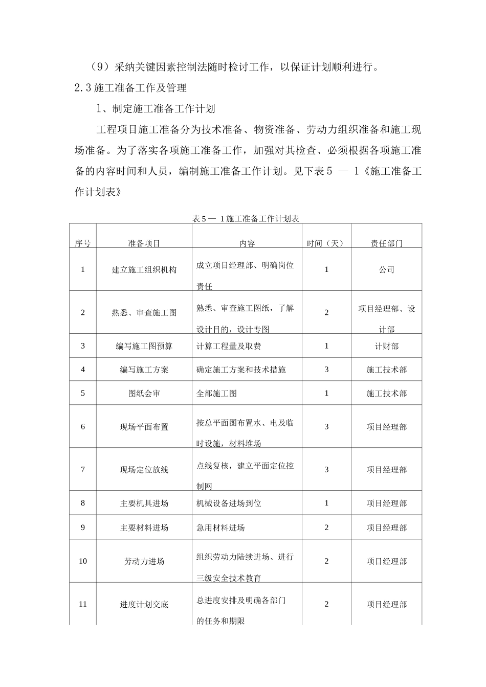 铁艺围墙施工方案10_第3页