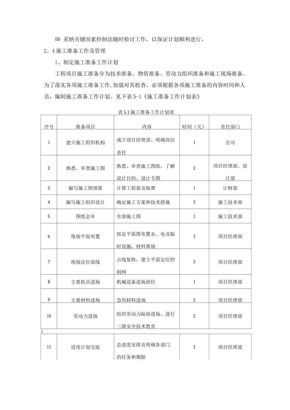 铁艺围墙施工方案13_第3页