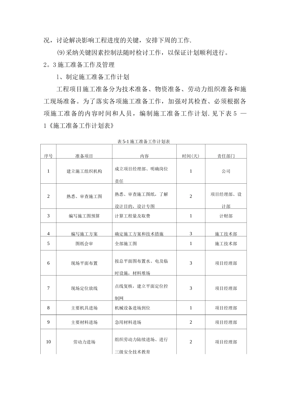铁艺围墙施工方案12_第3页