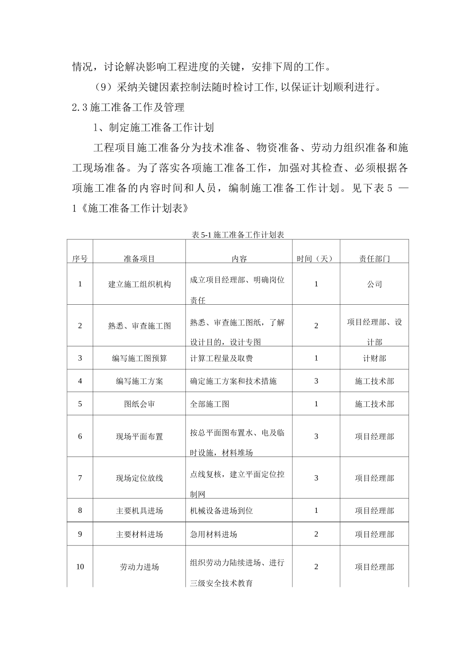 铁艺围墙施工方案14_第3页