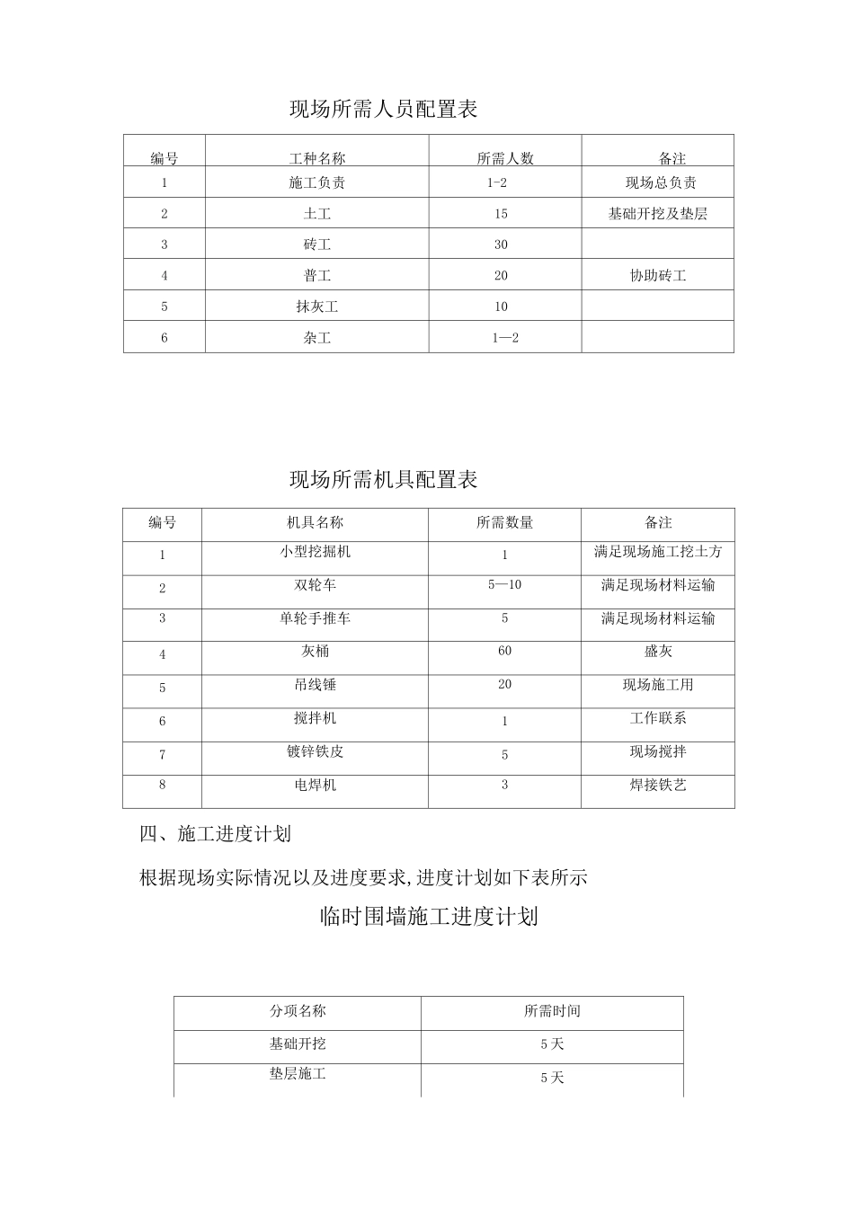 铁艺围墙施工方案2_第3页