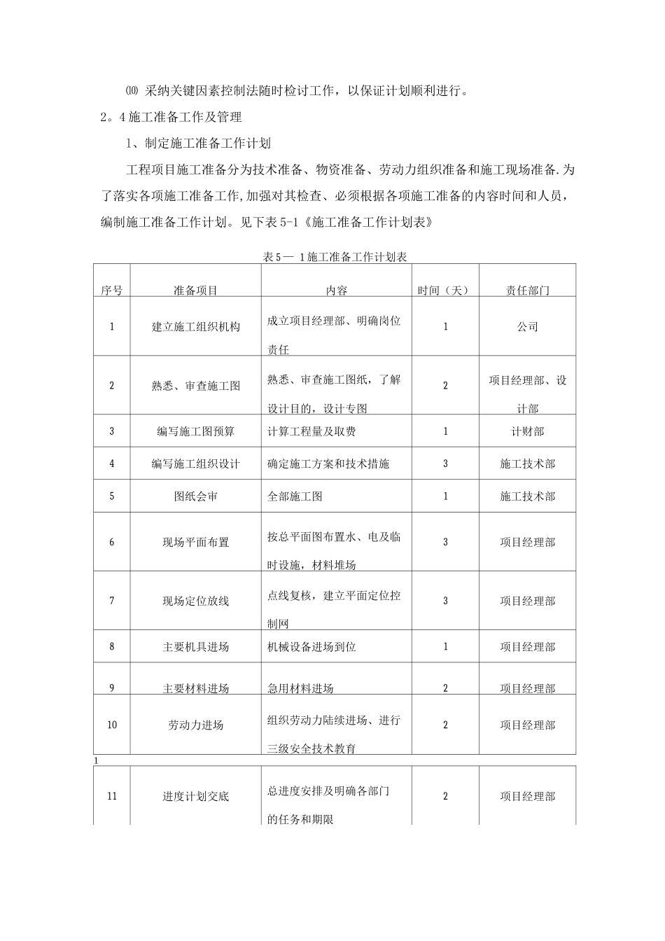铁艺围墙施工方案4_第3页