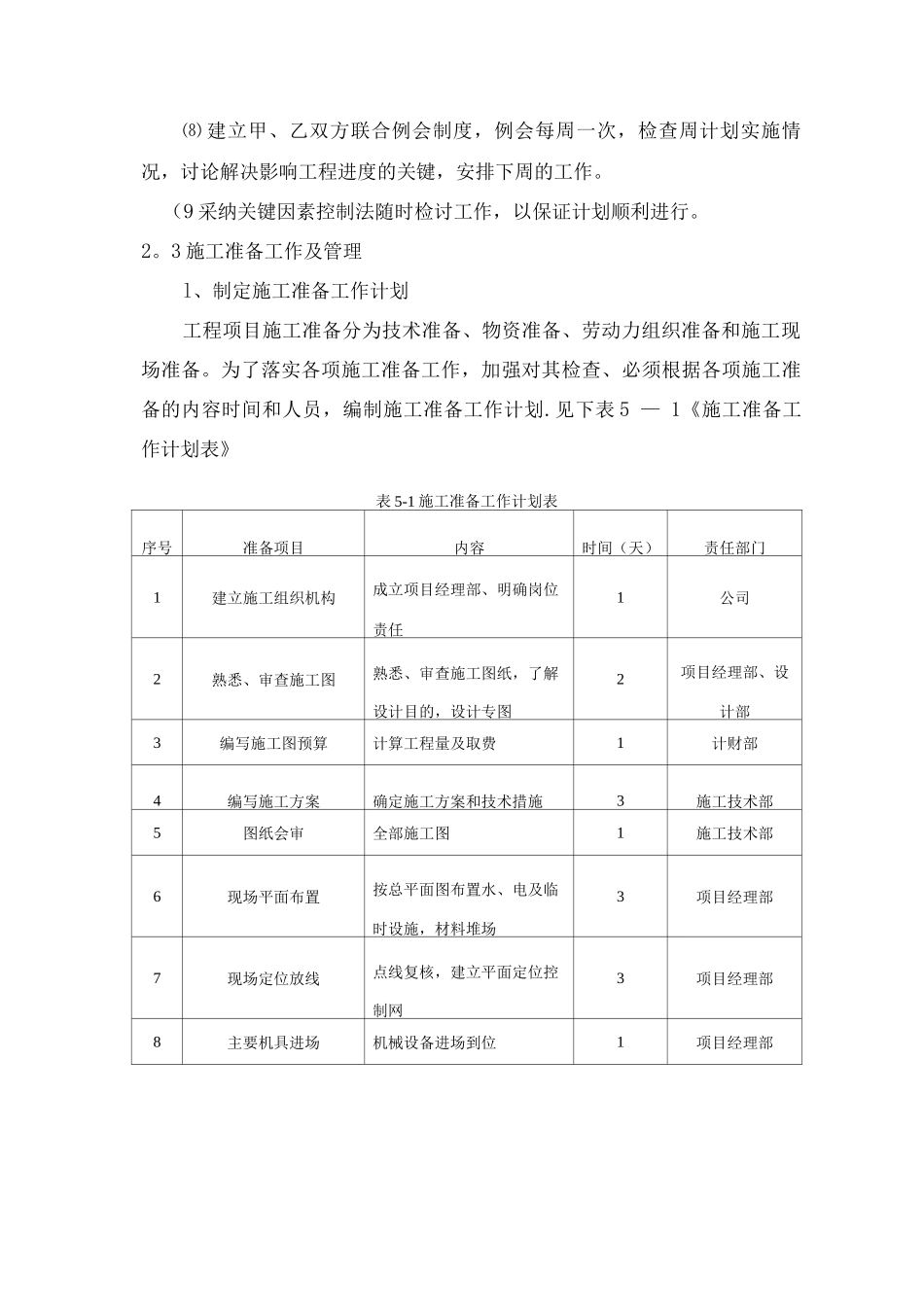 铁艺围墙施工方案3_第2页