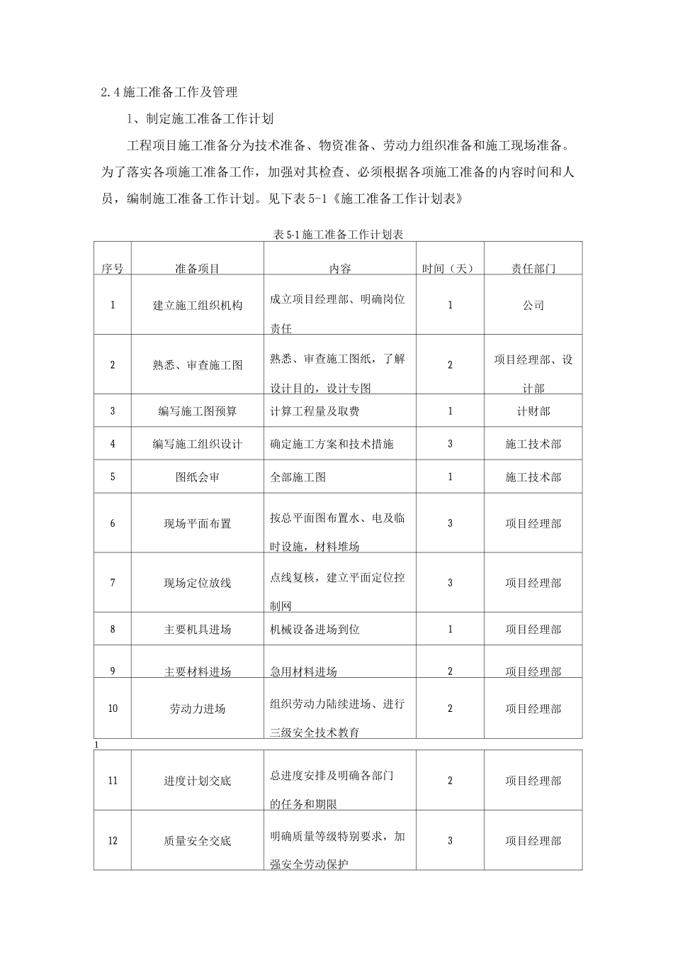 铁艺围墙施工方案8_第3页