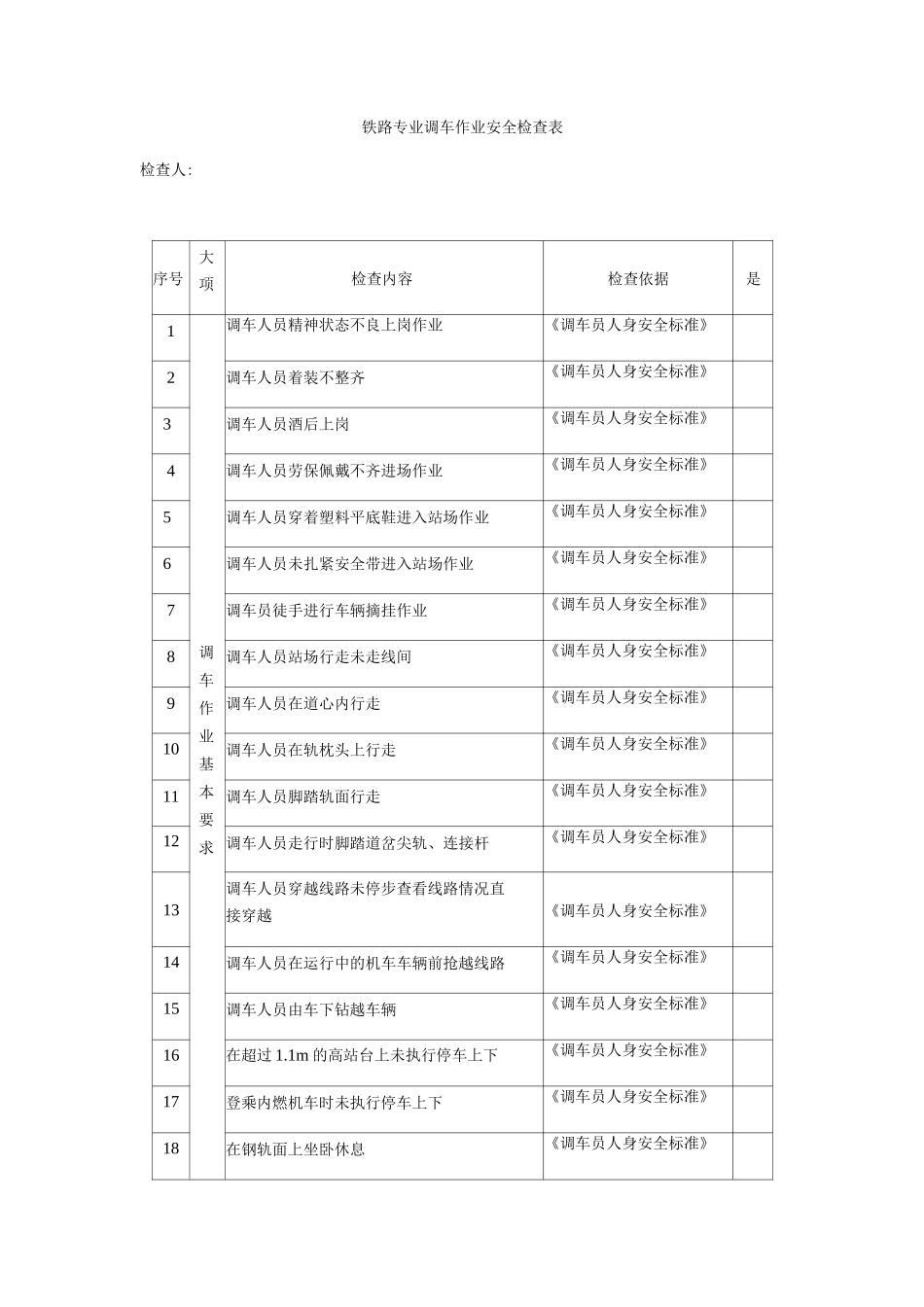 铁路专业调车作业安全检查表_第1页