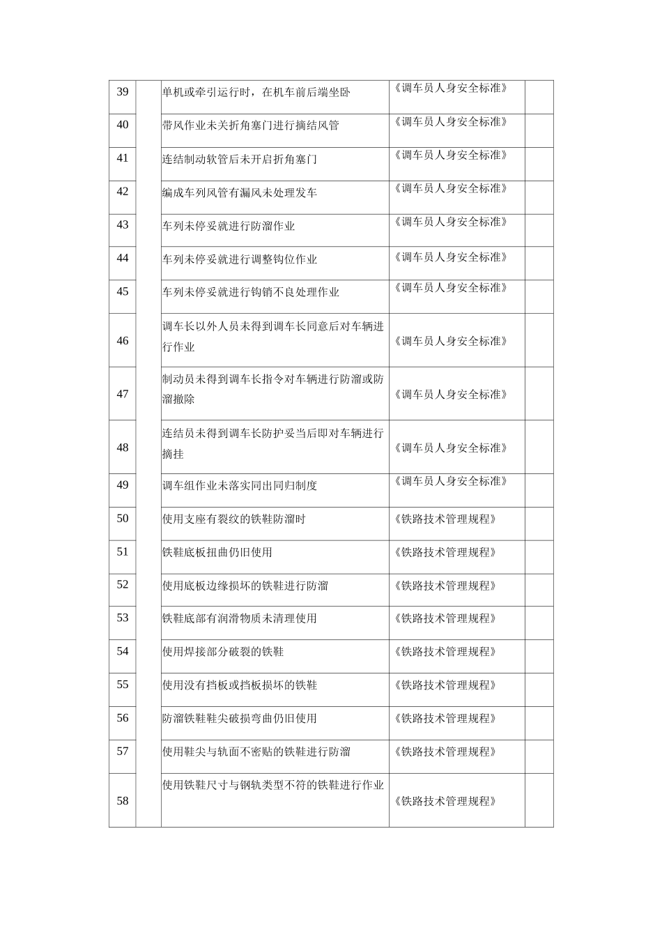 铁路专业调车作业安全检查表_第3页