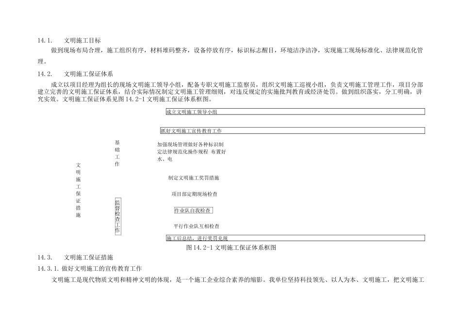 铁路工程文明施工、文物保护措施_第2页
