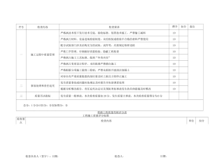 铁路工程质量考核评分表