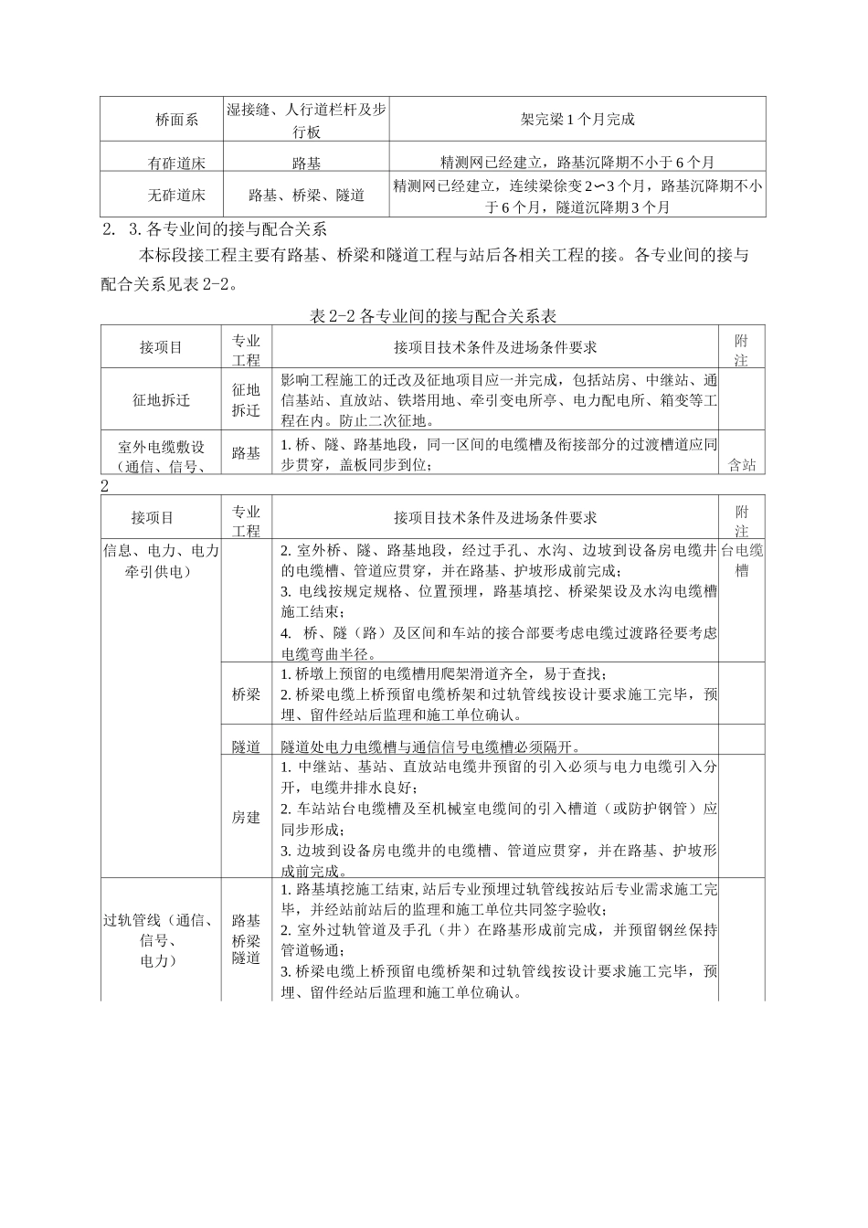 铁路工程过渡工程及接口工程方案_第2页