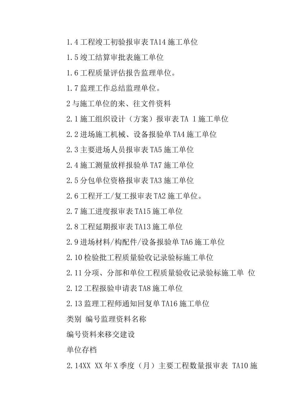 铁路建设工程监理资料管理_第3页