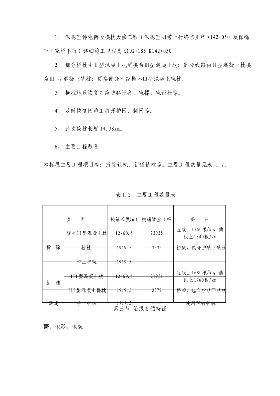 铁路整治整修工务专业施工组织设计_第2页