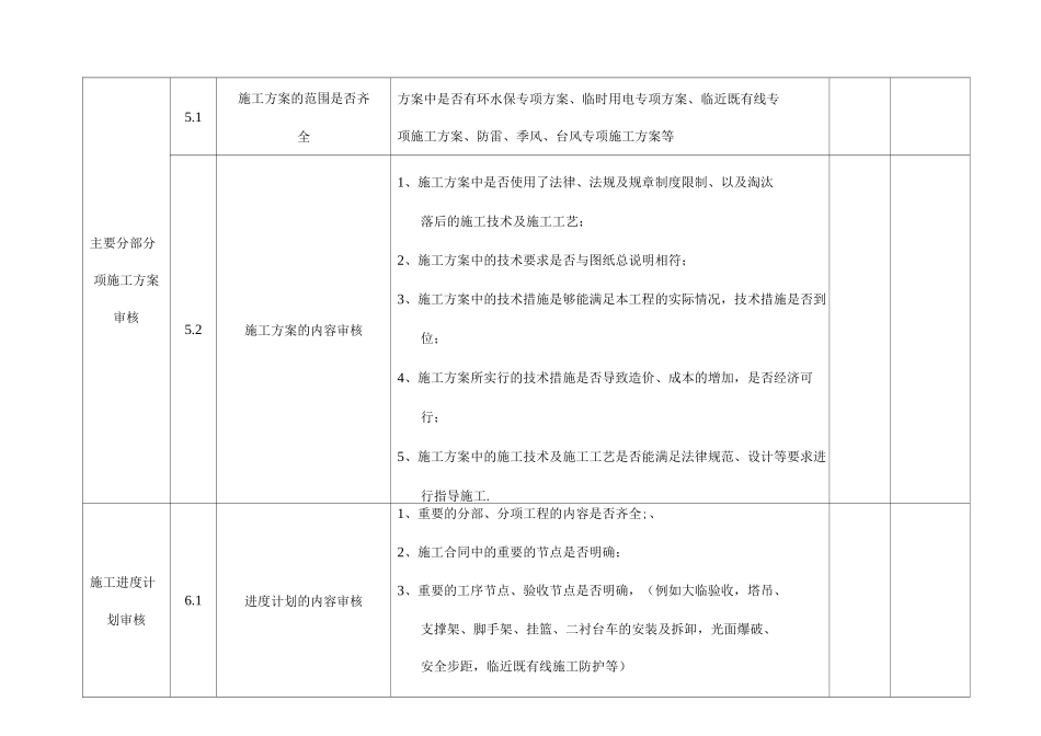 铁路施工组织设计内容审查要点_第3页