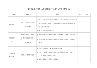 铁路施工组织设计内容审查要点