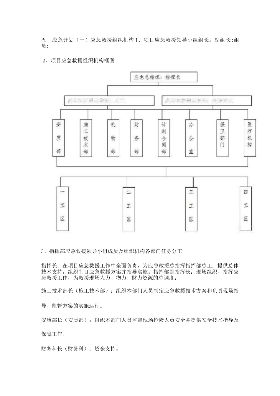 铁路施工模板工程事故应急预案_第2页