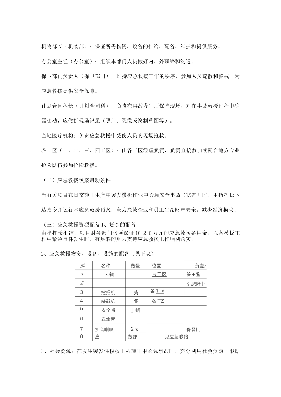 铁路施工模板工程事故应急预案_第3页