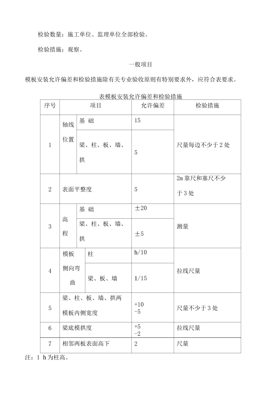铁路混凝土与砌体工程施工质量验收标准全_第2页