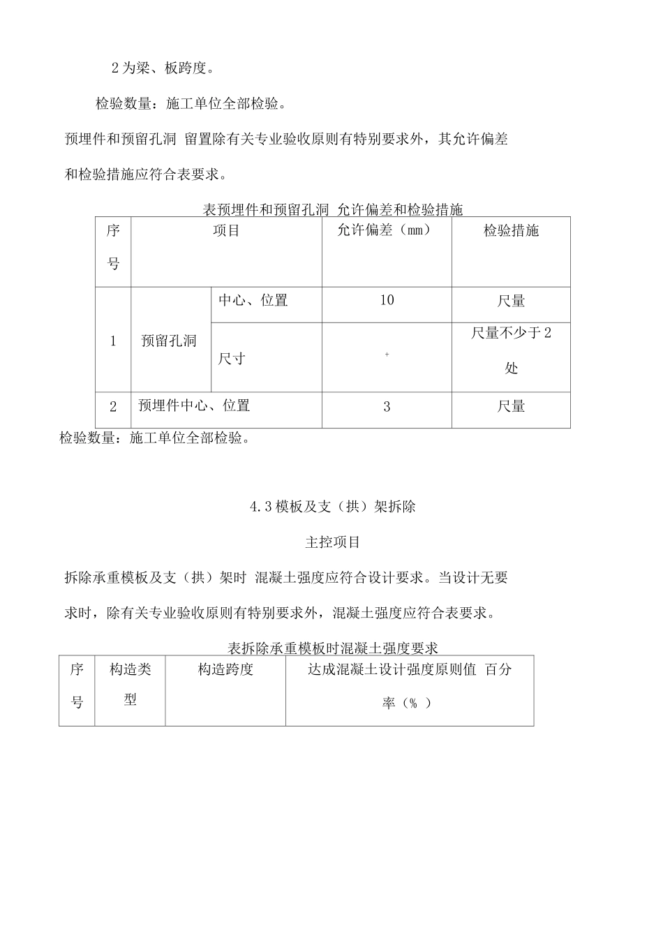 铁路混凝土与砌体工程施工质量验收标准全_第3页