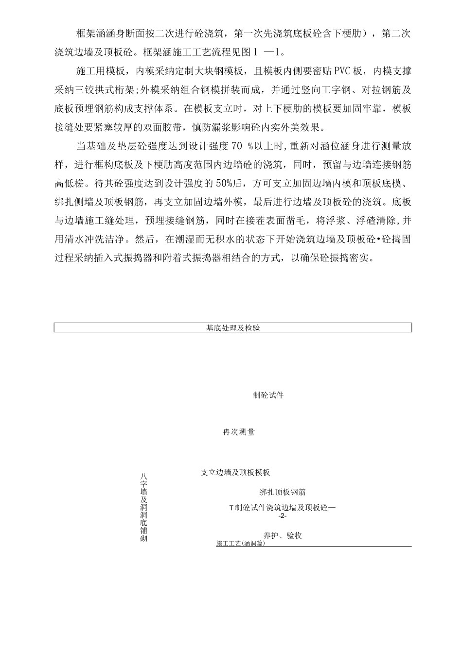 铁路涵洞施工工艺_第2页