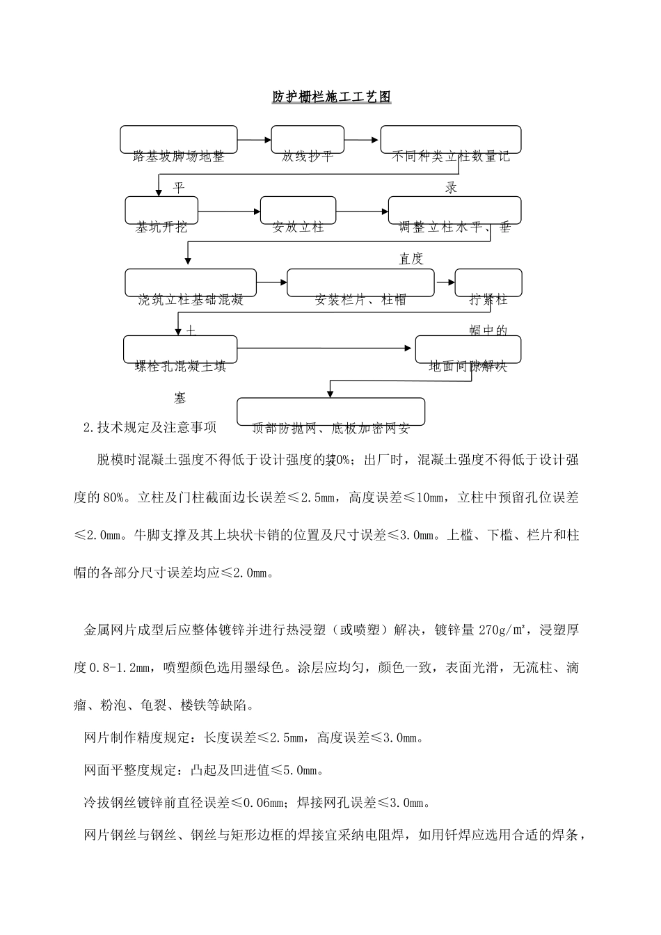 铁路砼立柱钢筋网片防护栅栏施工技术交底_第3页