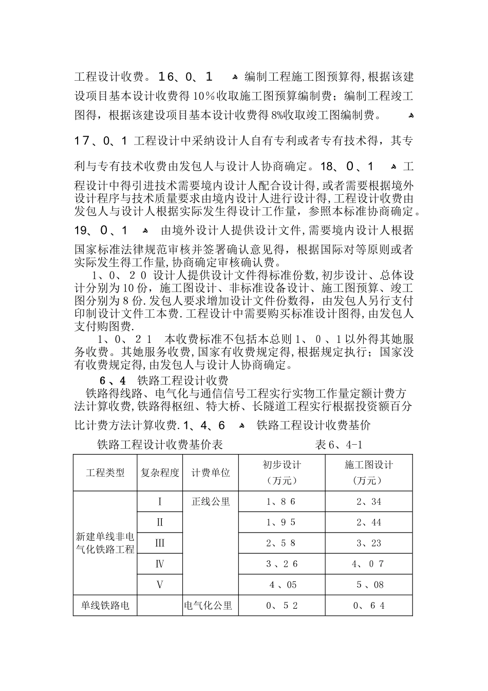 铁路设计取费标准_第3页