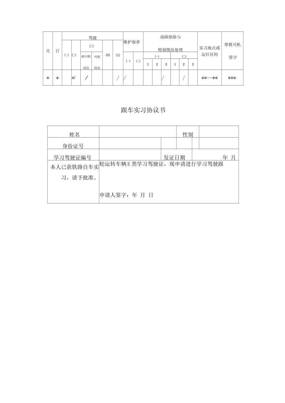 铁路轨道车跟车实习记录_第3页