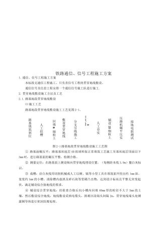 铁路通信、信号工程施工方案