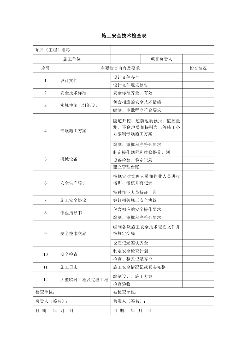 铁路隧道工程施工安全技术规程_第2页