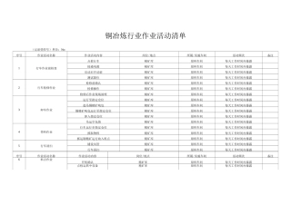铜冶炼行业作业活动清单