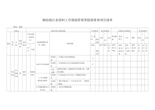 铜冶炼行业原料工序现场管理类隐患排查项目清单