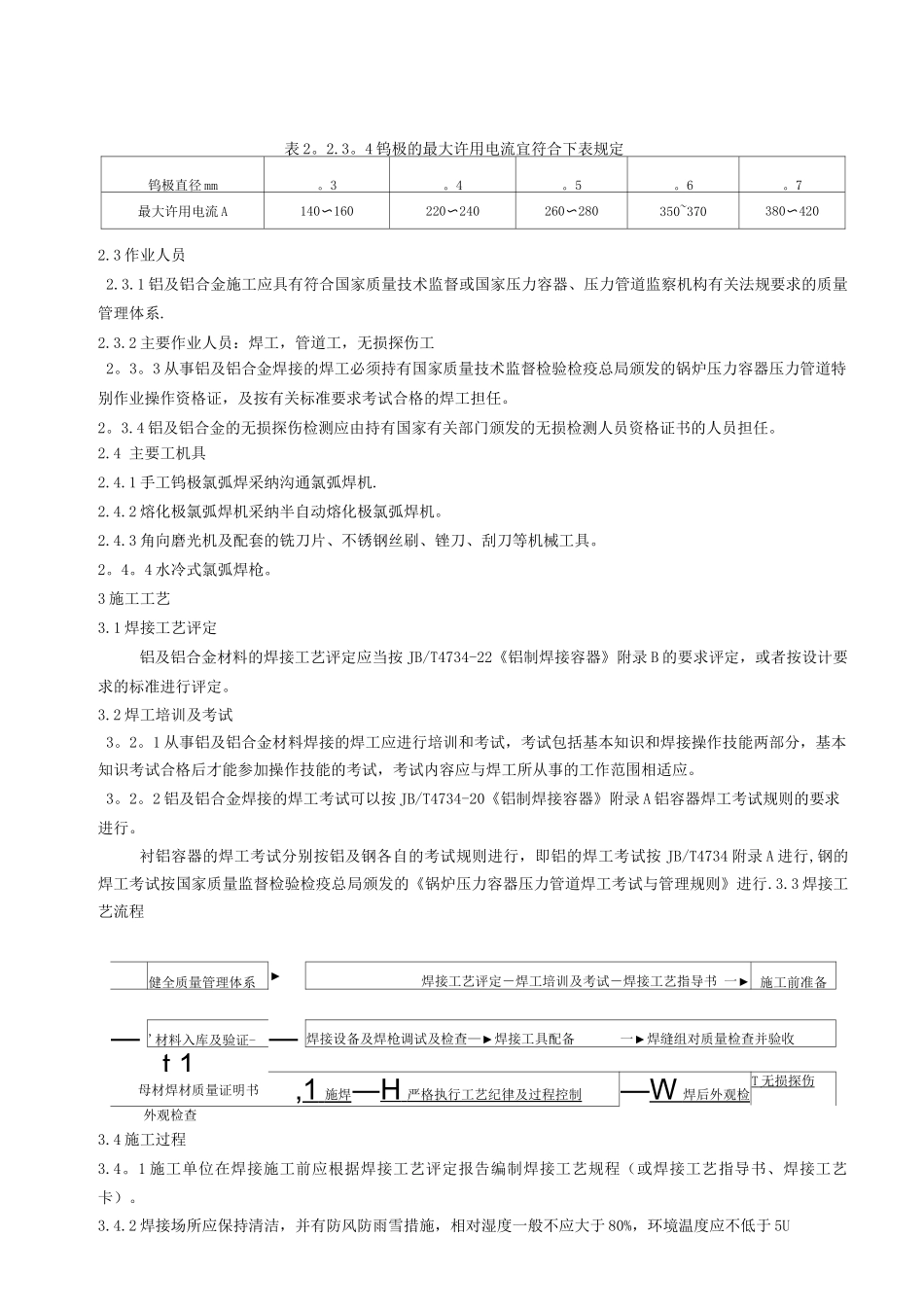 铝及铝合金焊接施工工艺标准_第2页