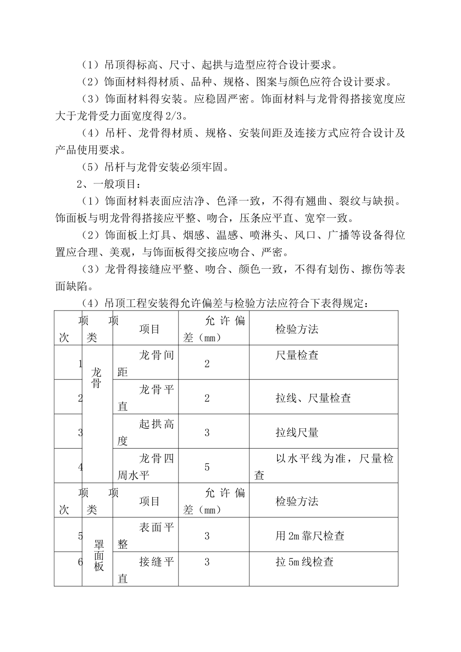 铝合金方板吊顶_第3页