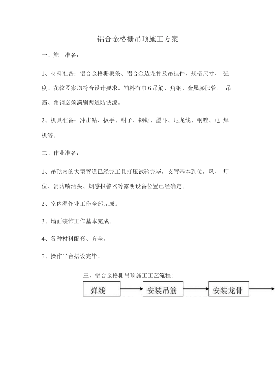铝合金格栅吊顶施工方案_第1页