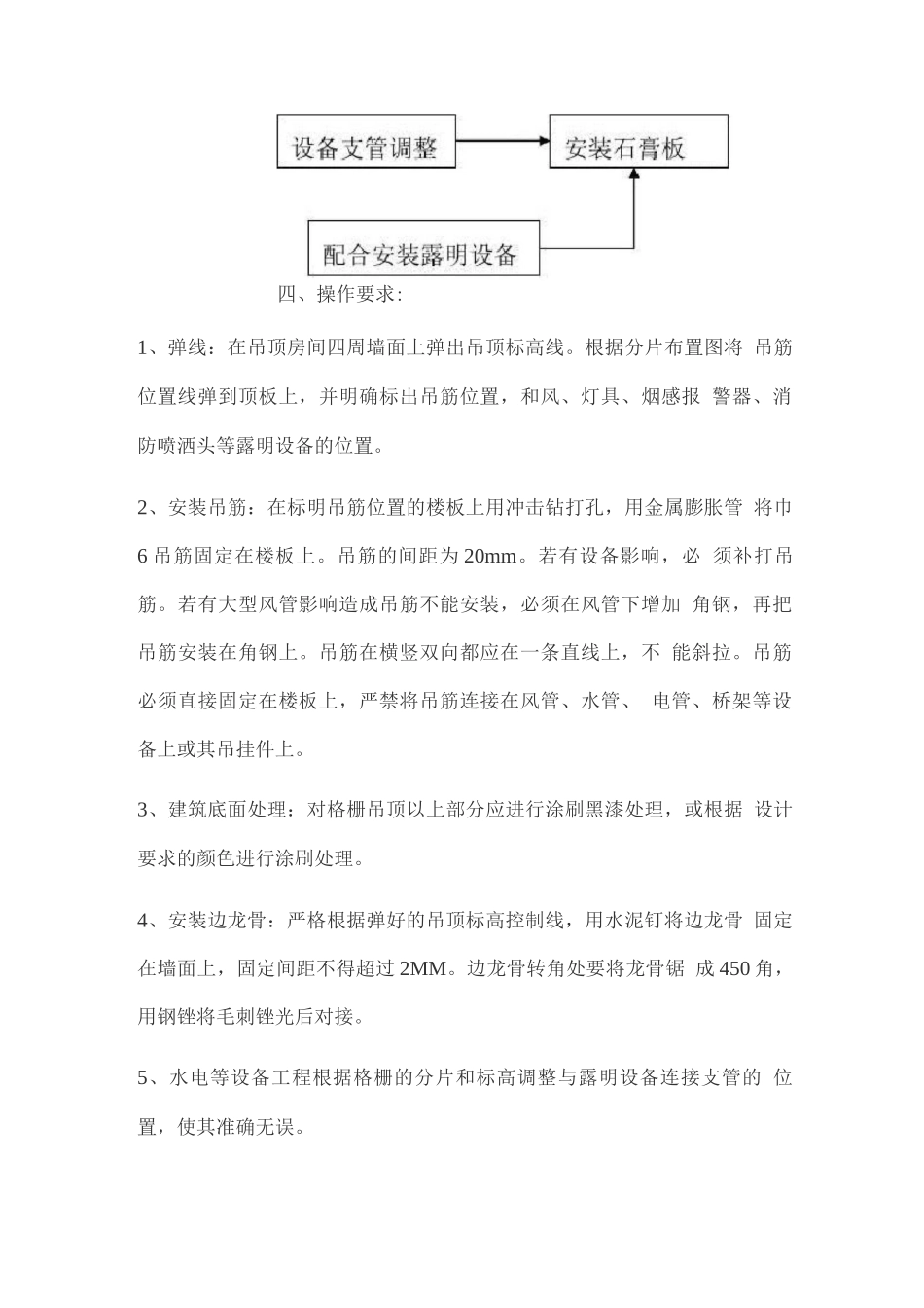 铝合金格栅吊顶施工方案_第2页