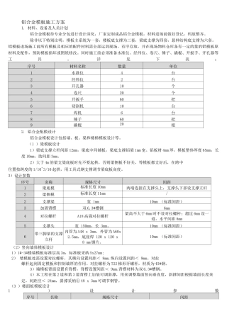 铝合金模板施工方案