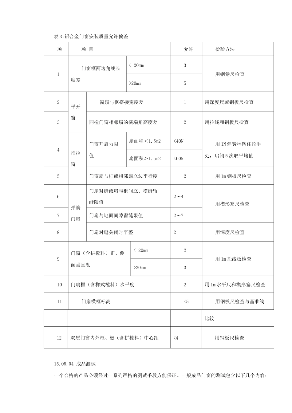 铝合金窗工程的施工工艺_第3页