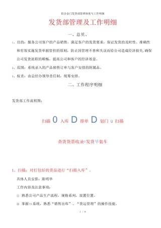 铝合金门发货部管理制度与工作明细